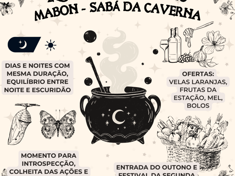 Mabon – Equinócio de Outono (Sabá da&nbsp;Caverna)