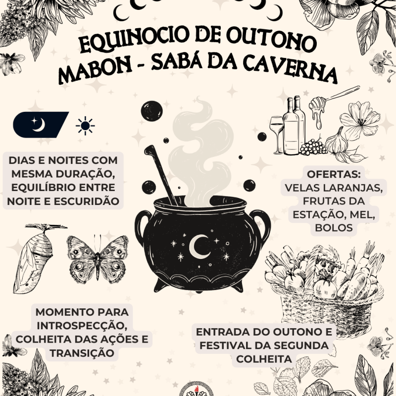 Mabon – Equinócio de Outono (Sabá da&nbsp;Caverna)